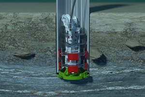 Offshore Foundation Drilling installation principle