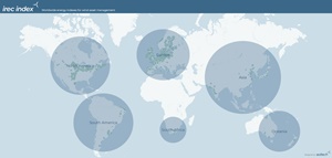 Worlwide wind energy indexes by irec index