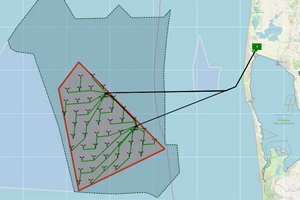 Youwind Cable Visualisation