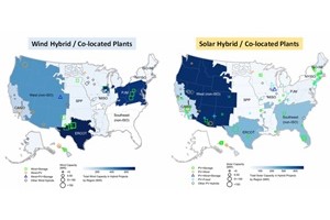 hybrid power USA