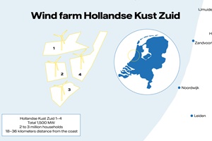 map hollandse kust zuid