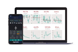 INGESYS™ SMART SCADA – Ingeteam’s advanced asset monitoring solution for renewable energy control centers